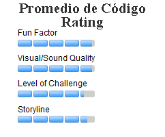 average-rating (copy)